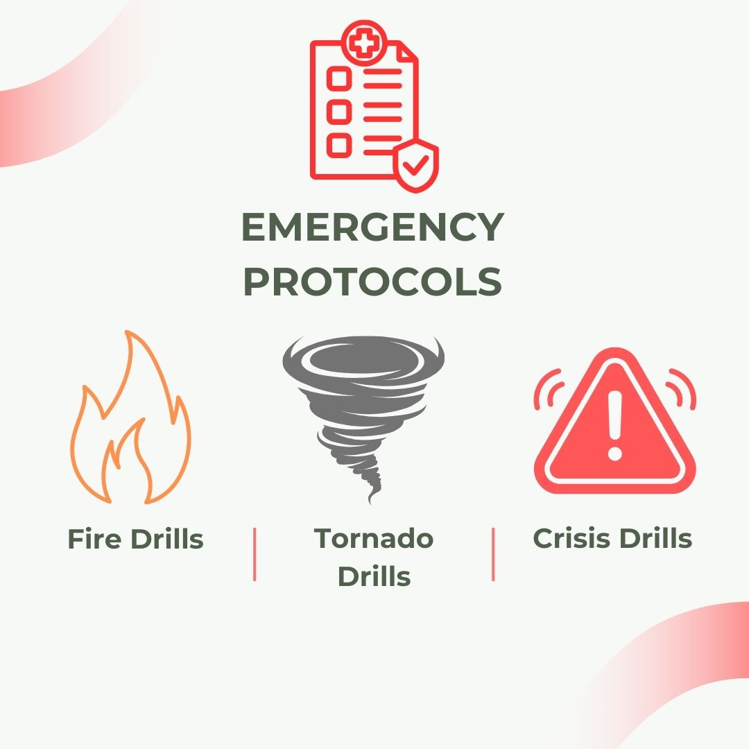 Emergency Protocols
