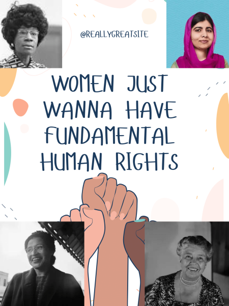 Timeline of Womens History Month