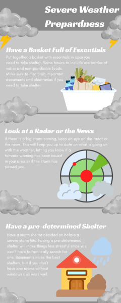 Severe Weather Preparedness